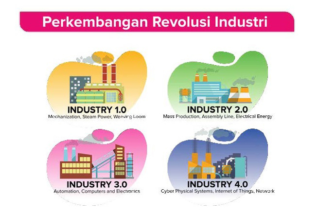 Contoh iklan layanan masyarakat tentang revolusi industri 4.0